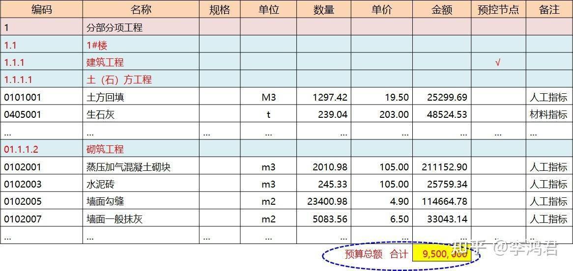 2024新奥彩开奖结果记录,实地计划设计验证_DX版74.304