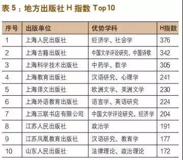 2023年澳门特马今晚开码,专业研究解析说明_网红版24.485