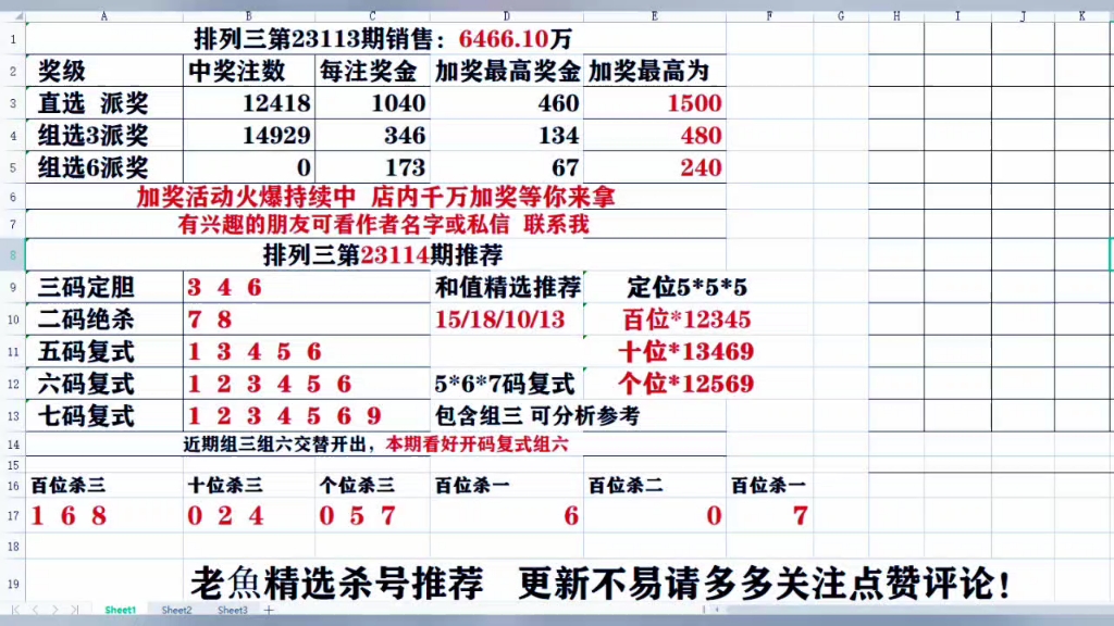 2024澳家婆一肖一特,连贯性执行方法评估_3D93.22