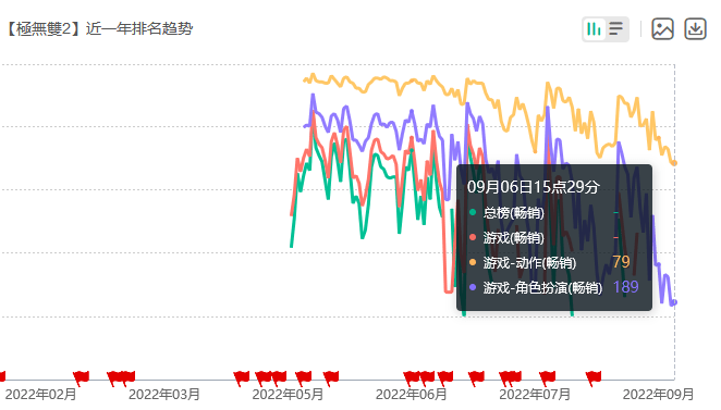 澳门三肖三码精准100,系统化评估说明_Essential98.200