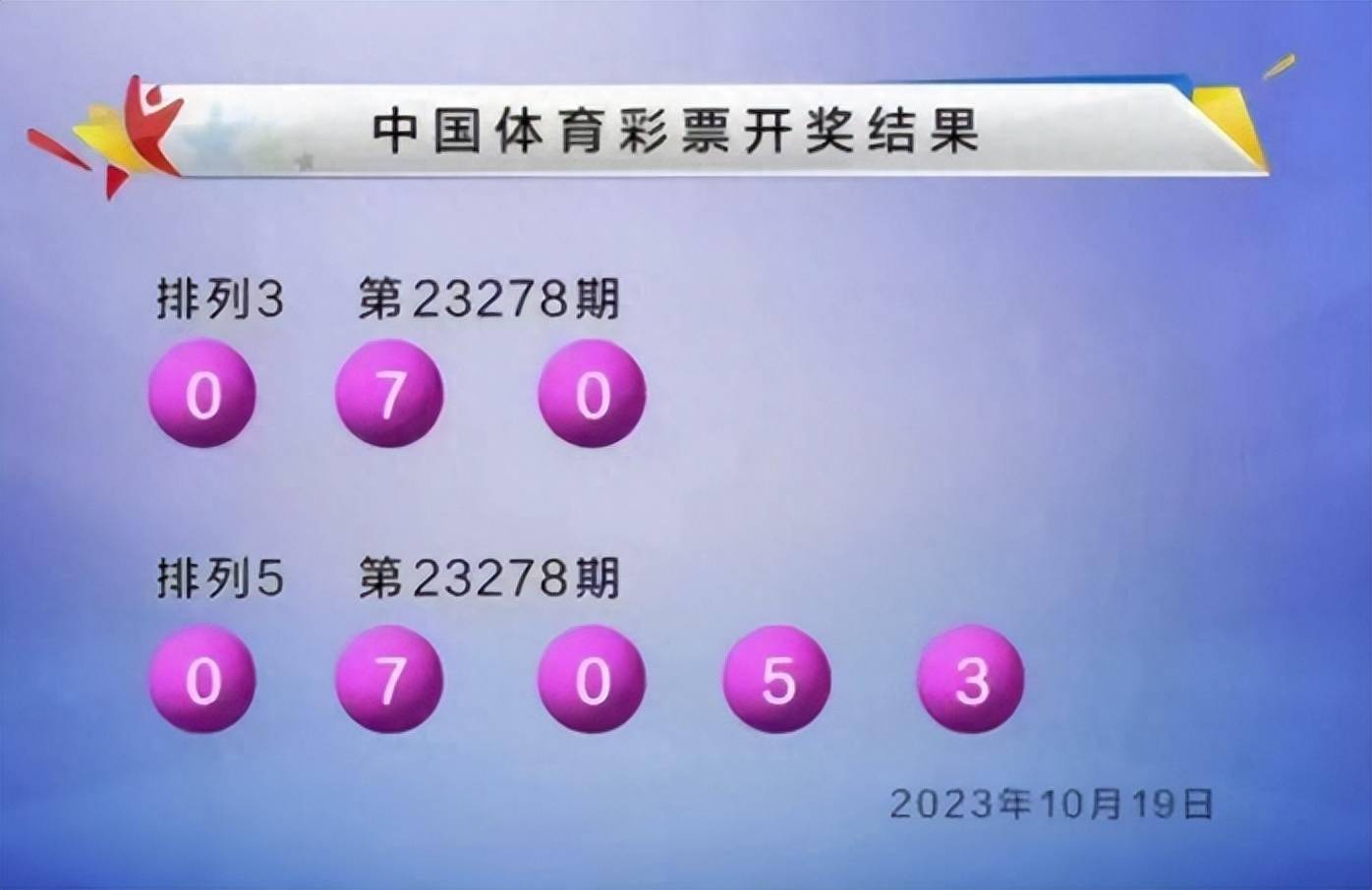 新澳六开彩开奖结果查询合肥中奖,资源整合策略实施_DX版57.263