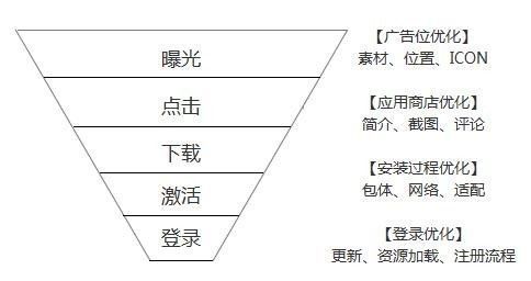 新奥门免费资料的注意事项,数据引导计划设计_bundle58.834