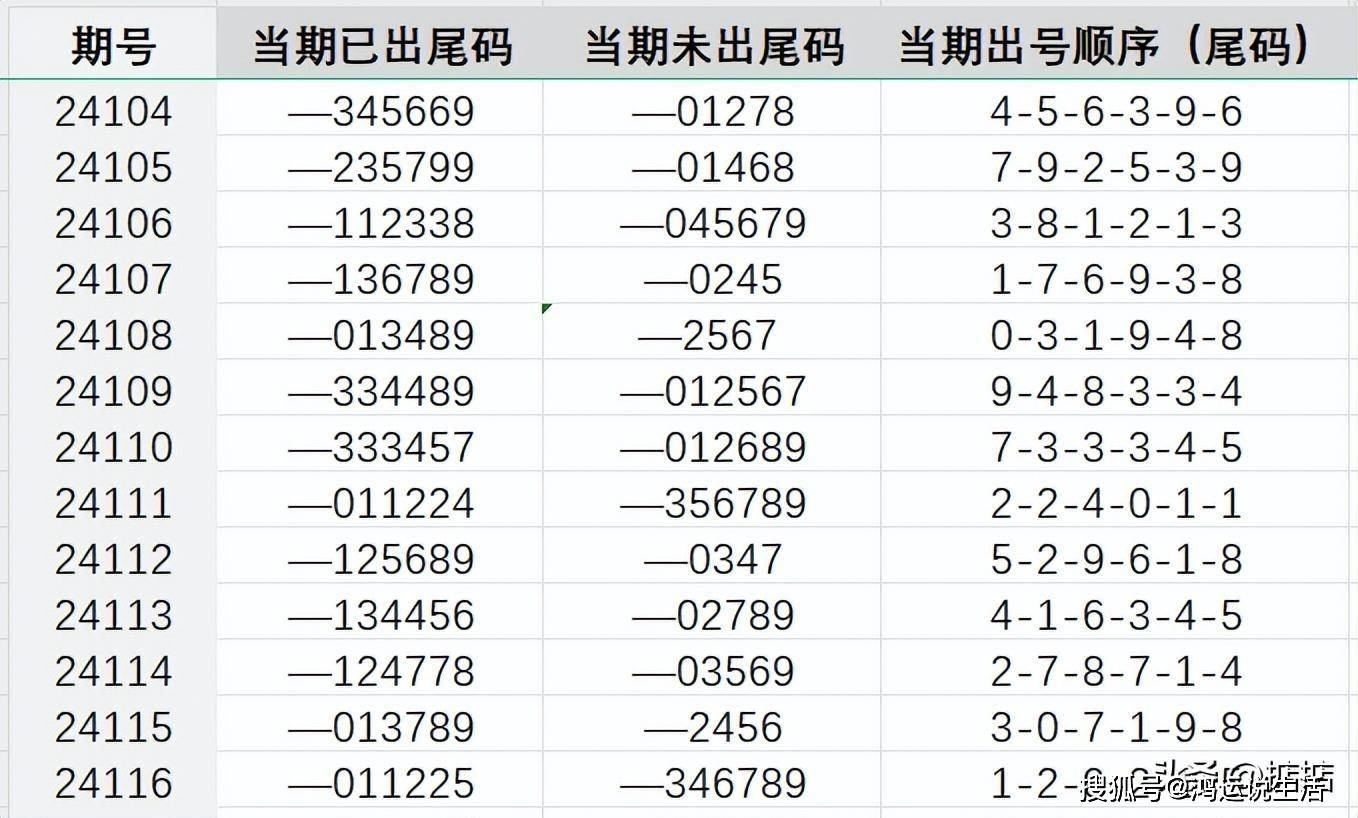 轩辕丶玉儿 第4页