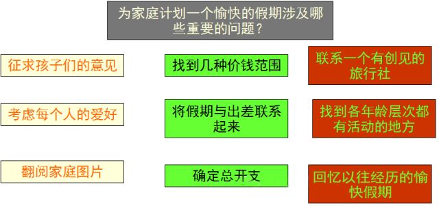 回眸在曲末╰ 第4页