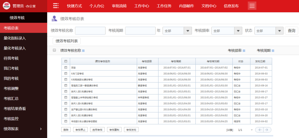 新澳门管家婆一句,实地考察数据分析_Device40.682