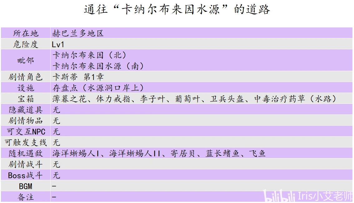 澳门一码一码100准确挂牌,快速实施解答策略_复刻款52.420