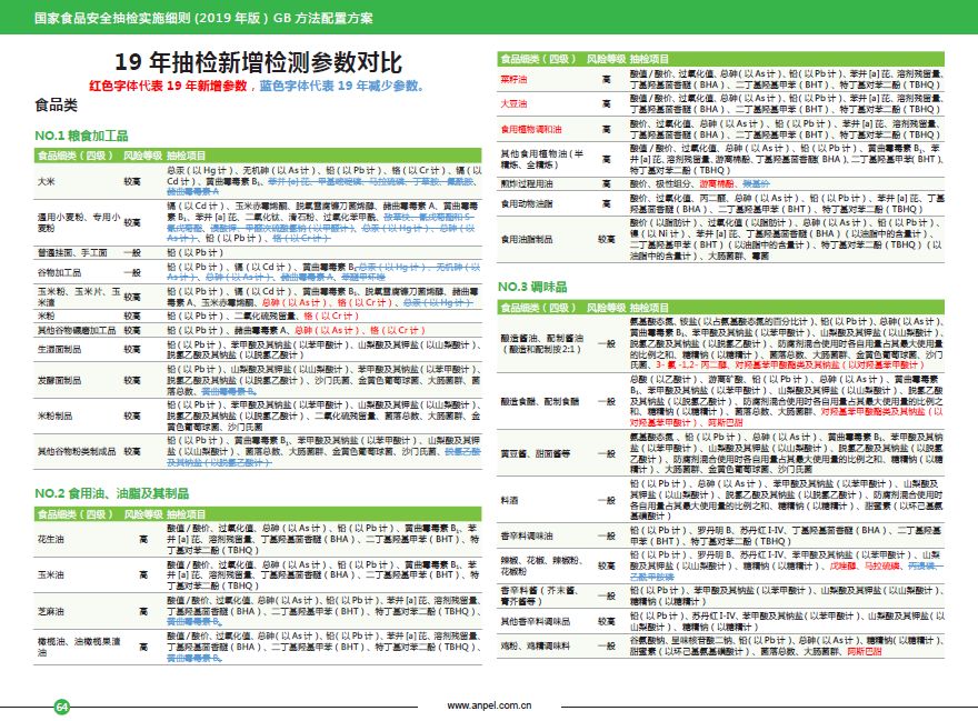 新澳门免费资料大全最新版本下载,高效性计划实施_N版96.879