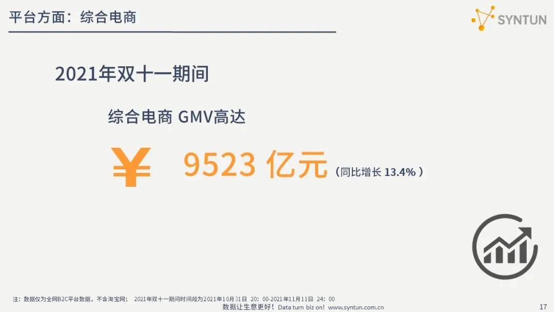 7777888888精准新管家,专业数据解释定义_储蓄版11.200