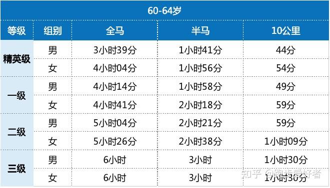 新澳门六开奖结果记录,真实解析数据_Premium86.969