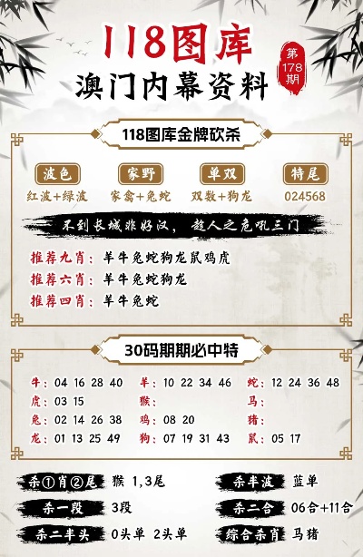 新澳门历史所有记录大全,动态说明解析_U17.103