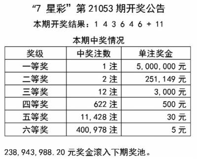 澳门王中王100%期期中一期,合理化决策评审_超级版55.42