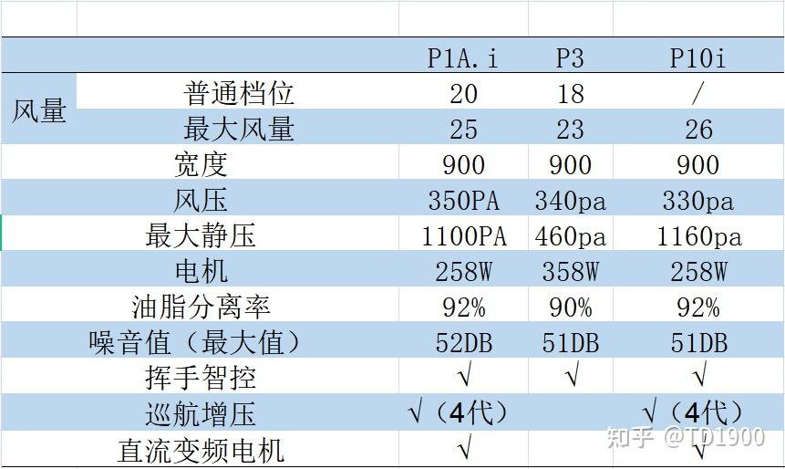 新澳2024正版资料免费大全,适用性策略设计_LT15.283