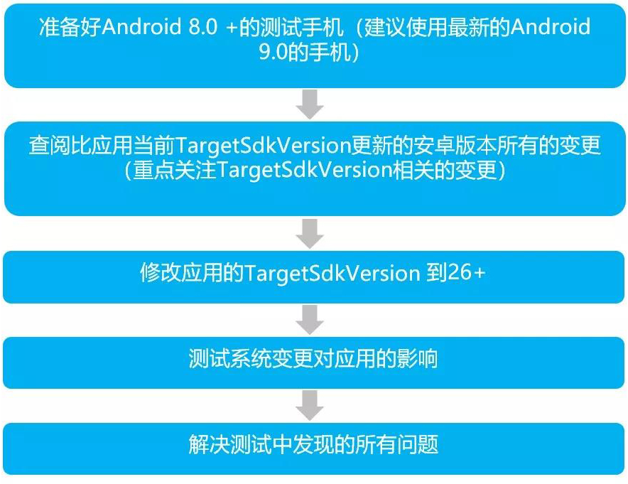 新奥门特免费资料大全今天的图片,具体操作指导_android82.102