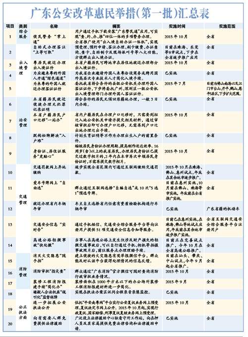 澳门一码一码100准确,权威解析说明_D版61.661