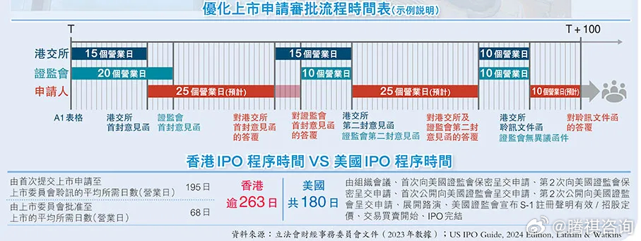 香港最准100‰免费,快速响应策略解析_特供版93.614