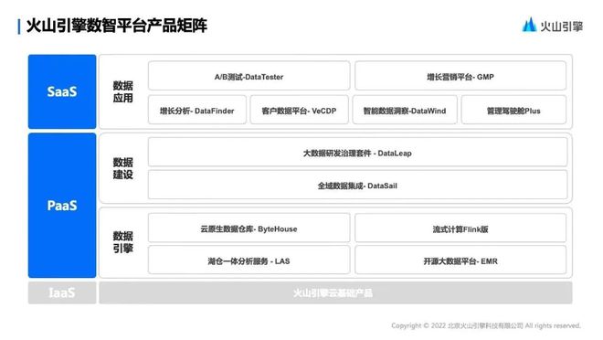 新澳最精准免费资料大全,数据驱动执行方案_iPad57.840