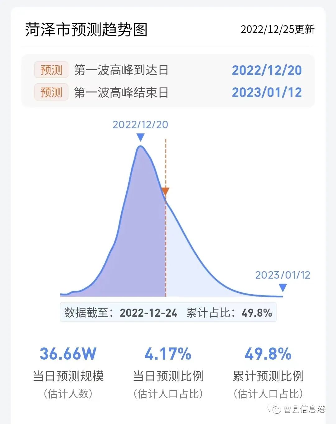 喃城旧梦 第4页