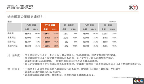 新澳门开奖结果2020+开奖记录_,多元化策略执行_Console99.717