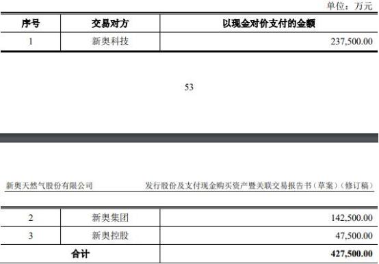 2024年开奖结果新奥今天挂牌,快速问题设计方案_AR90.743