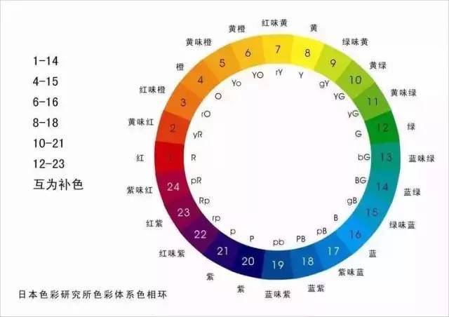 新澳天天彩免费资料,资源整合策略实施_3DM36.30.79