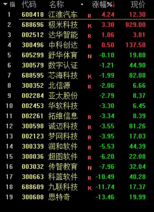 澳门三码三码精准100%,统计研究解释定义_macOS52.857