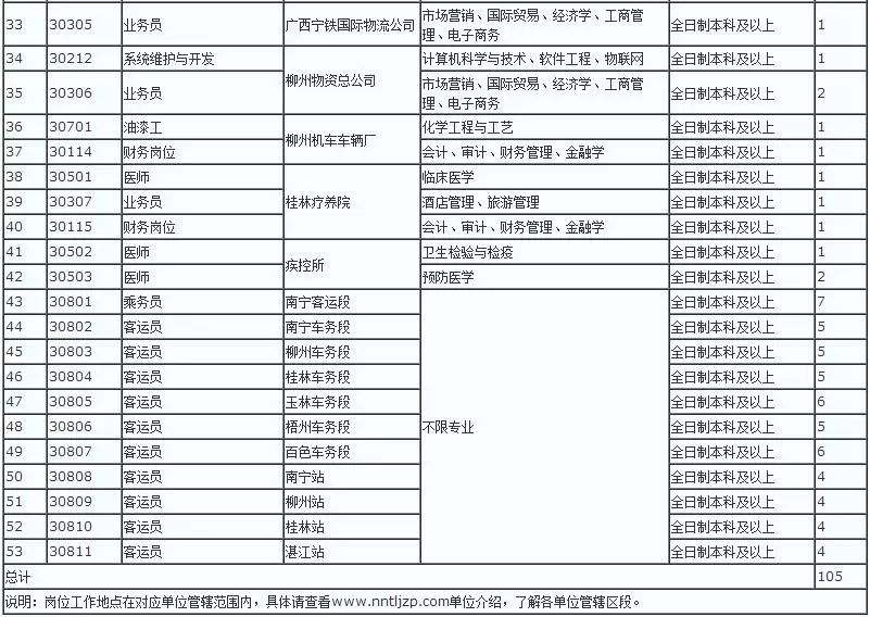 118开奖站一一澳门,最新解答解释定义_4K11.331