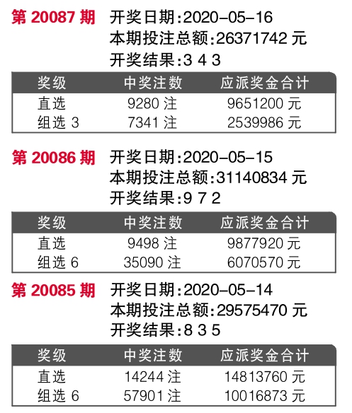 7777788888王中王开奖最新玄机,深层策略执行数据_标配版92.672