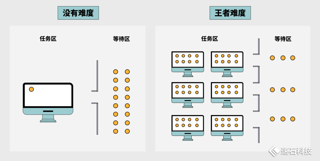 神秘幻想 第4页