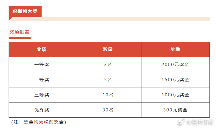 新澳门六开奖号码记录33期,实证数据解释定义_视频版39.230