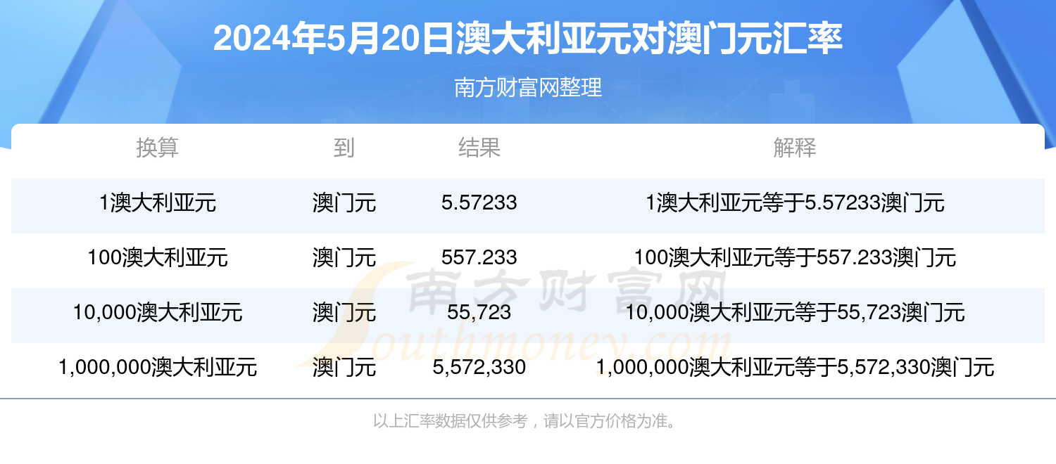 新澳历史开奖最新结果查询今天,精细化方案实施_6DM38.552