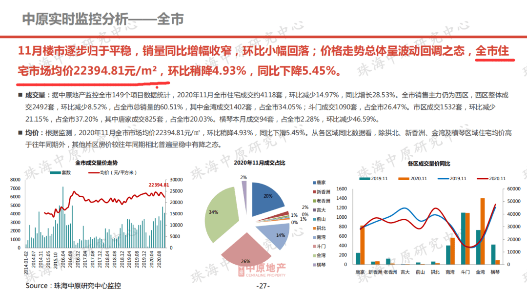 澳门最准最快的免费的,可靠性计划解析_WP28.231