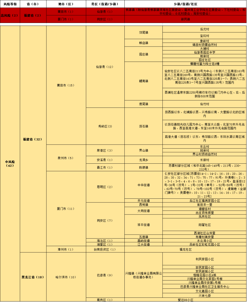 新澳门内部一码精准公开网站,决策资料解释落实_FT84.254