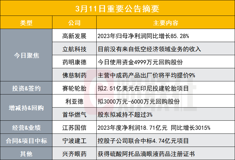 新澳门资料免费长期公开,2024,灵活解析实施_开发版42.792