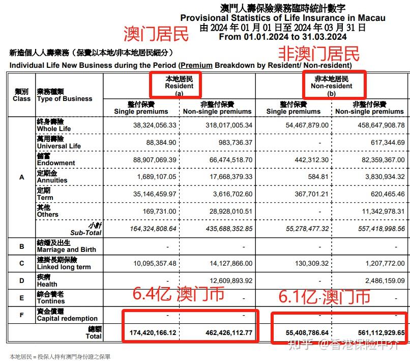 2024澳门正版传真,快速设计问题策略_钱包版20.332