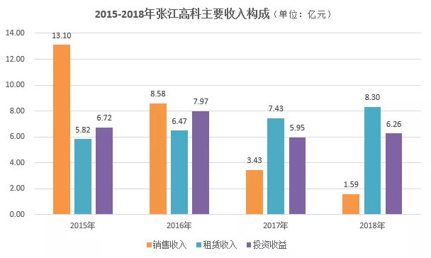 新澳天天开奖资料大全最新5,深层设计策略数据_Nexus42.356