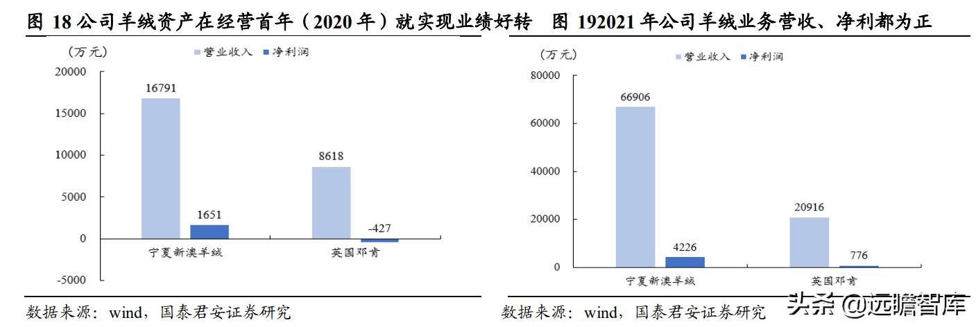 认真得像个↘笑话 第4页