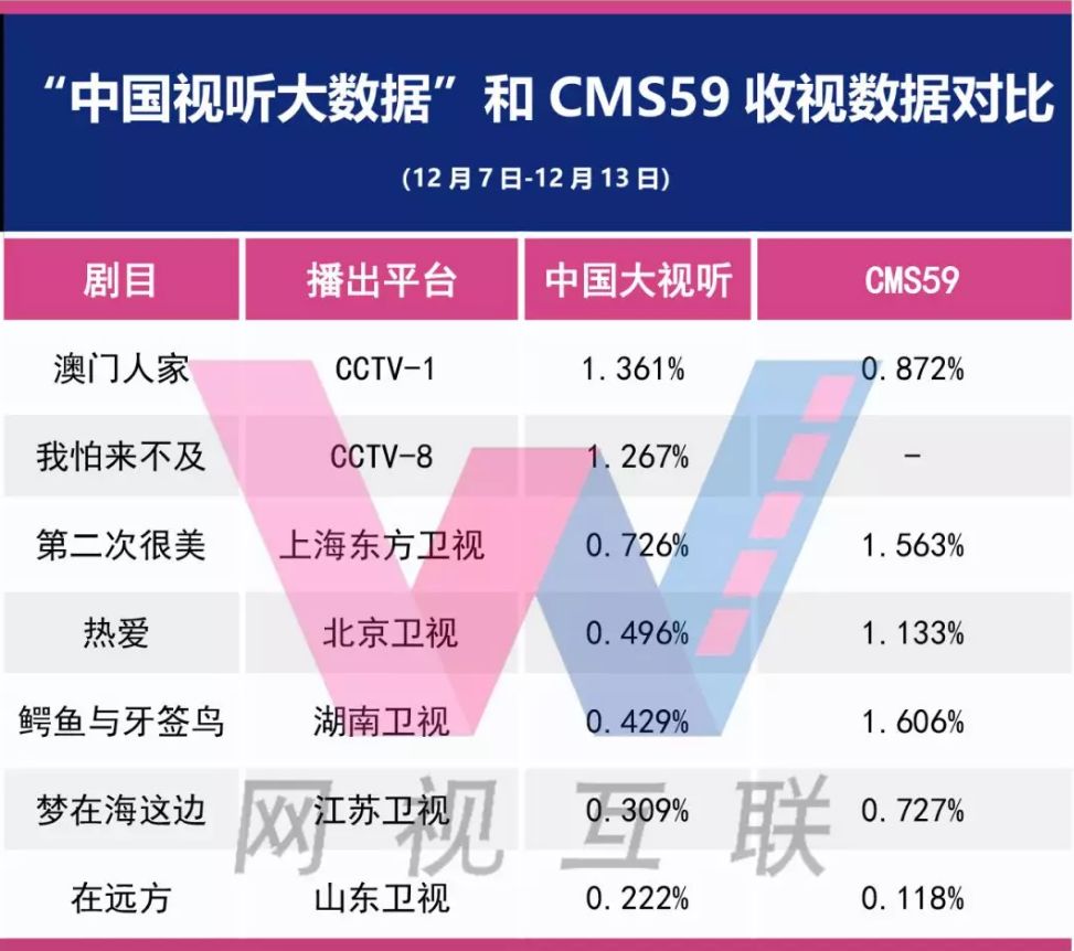 新澳门49码每天开奖吗,实地考察数据应用_tool24.157