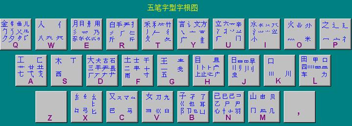 海峰五笔输入法下载指南及教程