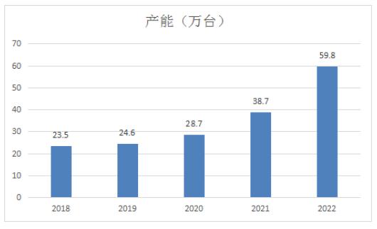 新澳2024正版资料免费公开,高效分析说明_粉丝款66.953