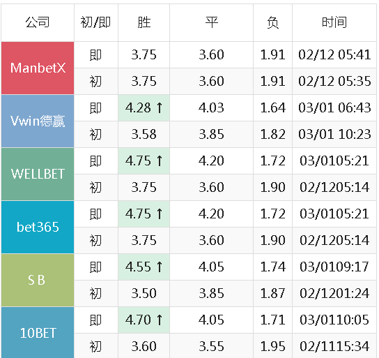 新澳天天彩免费资料49,科学基础解析说明_tShop32.465