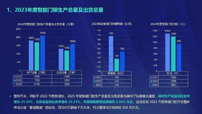 2024最新奥马资料,深度调查解析说明_精简版36.466