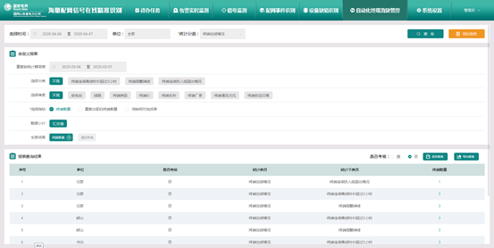 新澳精准资料免费提供网站,灵活性执行计划_移动版42.92