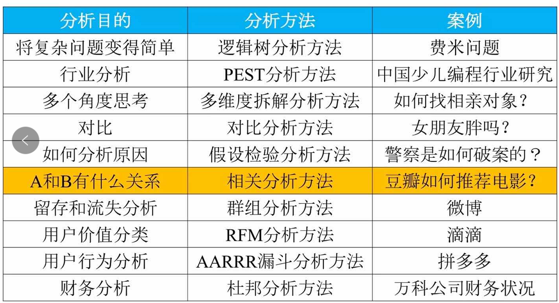 新奥彩资料大全最新版,全面数据分析方案_LE版33.696