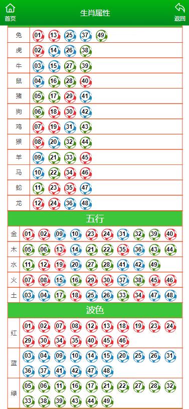 澳门一肖一码100%精准一,功能性操作方案制定_桌面版79.318