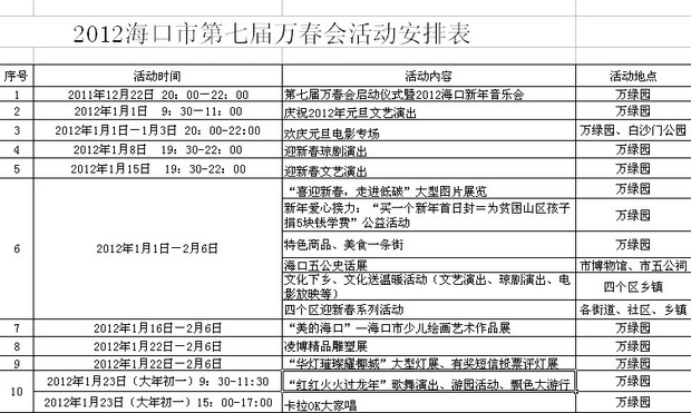 天天开奖澳门天天开奖历史记录,合理决策评审_zShop77.718