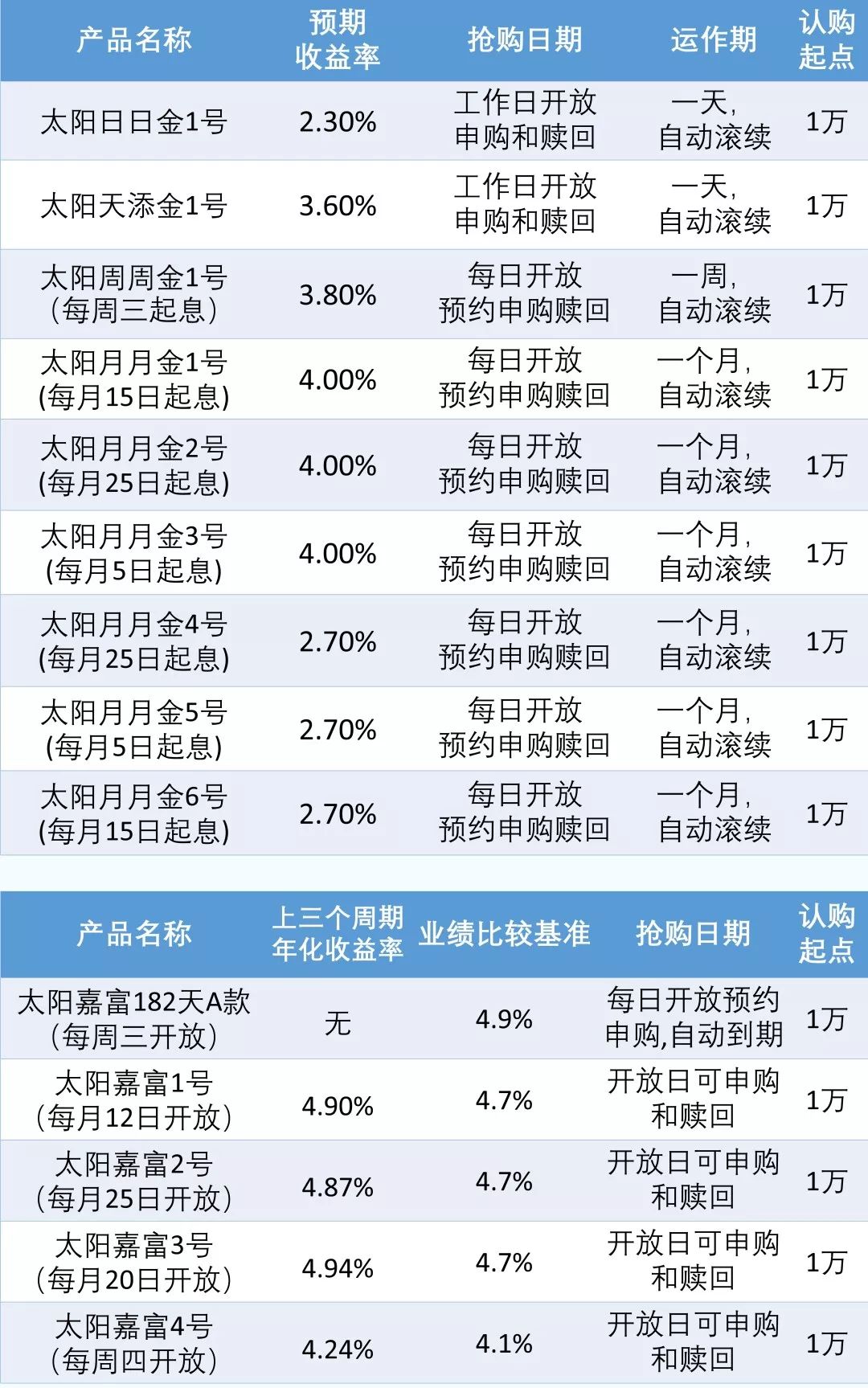 今日香港6合和彩开奖结果查询,精细化分析说明_旗舰款46.229