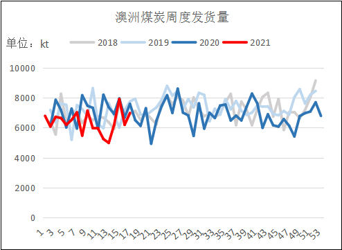 新澳天天开奖资料大全最新开奖结果走势图,数据支持方案设计_yShop30.807