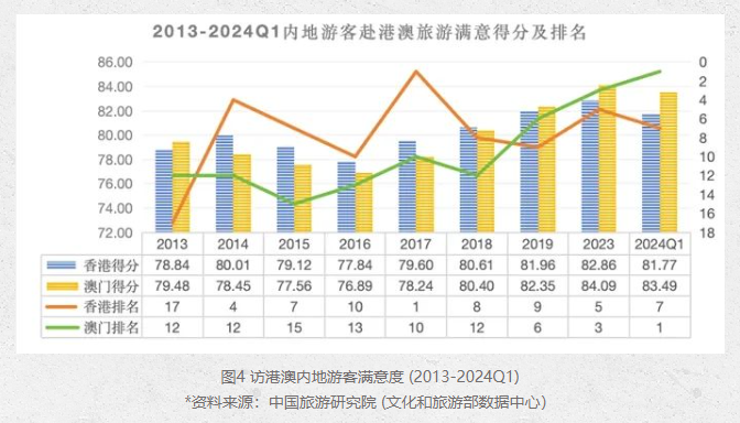 新澳门今晚开特马开奖,实地考察数据设计_Console55.898