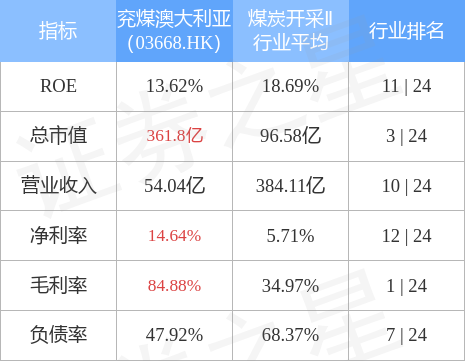 新澳今晚上9点30开奖结果是什么呢,专业说明解析_超级版10.349