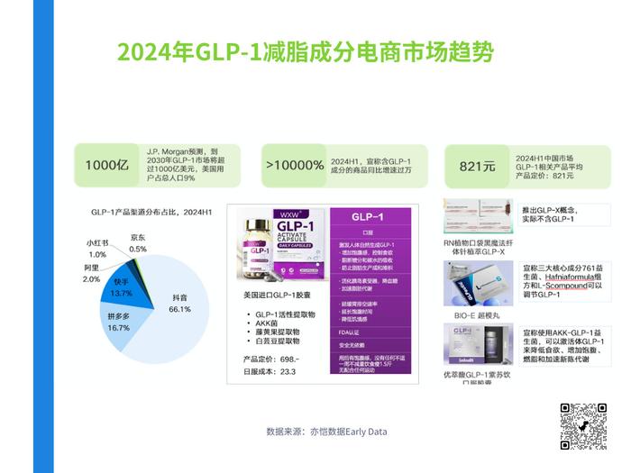 新澳2024大全正版免费,科学数据评估_特供版91.256